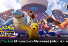 เปิด Tier List เกม Pokémon UNITE โดยโปรเพลเยอร์ (อัปเดต ส.ค. 64)