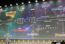 Marvel Studios เปิดเผยไทม์ไลน์เฟส 4 ในงาน San Diego Comic 2022