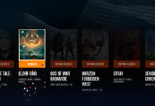 สรุปผลรางวัลจากเวที The Game Awards ประจำปี 2022 9 สรุปผลรางวัลจากเวที The Game Awards ประจำปี 2022