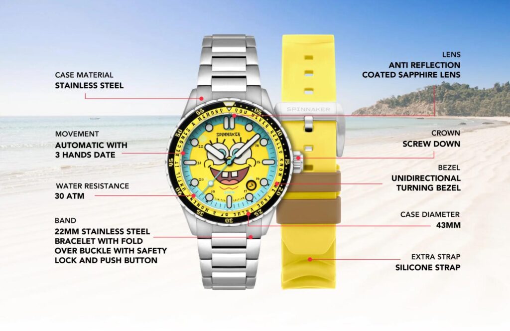 Hass Automatic SpongeBob SquarePants 25th Limited Edition