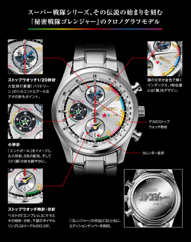 SEIKO เปิดตัวนาฬิการุ่นพิเศษฉลอง 50 ปี Himitsu Sentai GoRanger