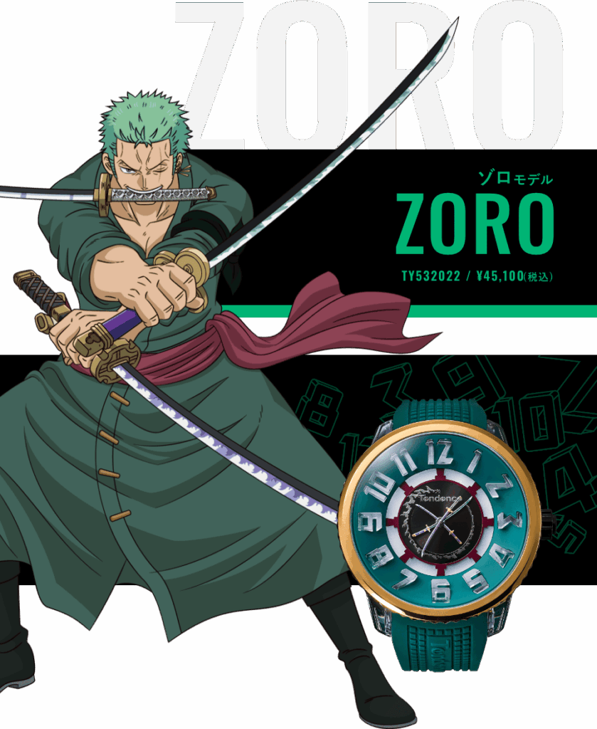 Tendence x One Piece นาฬิกาสีสันสดใสพร้อมพาคุณออกไปผจญภัยในทุก ๆ วัน 4 One Piece