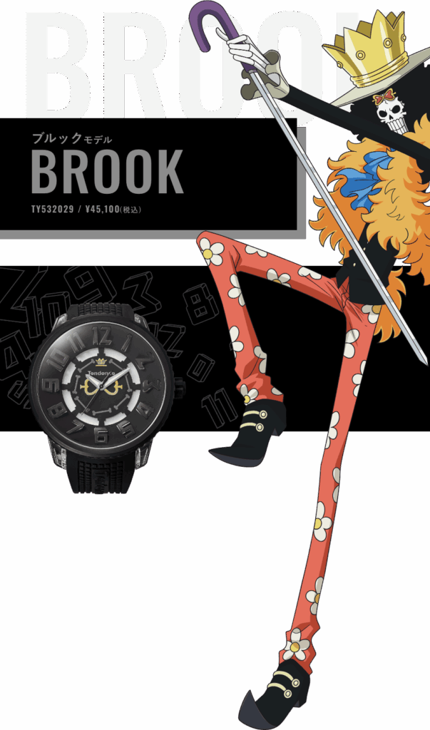 Tendence x One Piece นาฬิกาสีสันสดใสพร้อมพาคุณออกไปผจญภัยในทุก ๆ วัน 18 One Piece