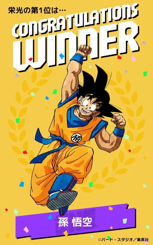 ประกาศผลโหวตแล้วสำหรับคะแนนความนิยมตัวละครจาก Dragon Ball 2 ประกาศผลโหวตแล้วสำหรับคะแนนความนิยมตัวละครจาก Dragon Ball
