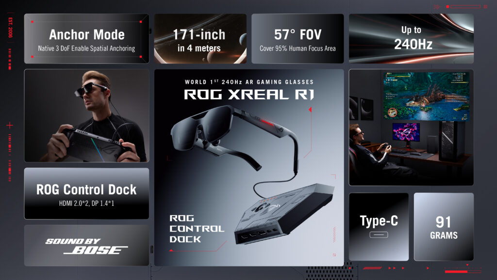 ASUS เปิดตัวแว่น ROG XREAL R1 AR Gaming Glasses 4 ROG