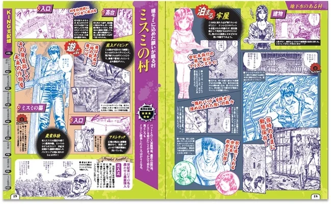 RuRuBu จับมือ Fist of the North Star ออกคู่มือท่องเที่ยวโลกหลังหายนะ 4 RuRuBu จับมือ Fist of the North Star ออกคู่มือท่องเที่ยวโลกหลังหายนะ