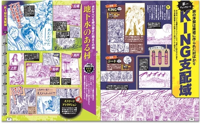 RuRuBu จับมือ Fist of the North Star ออกคู่มือท่องเที่ยวโลกหลังหายนะ 3 RuRuBu จับมือ Fist of the North Star ออกคู่มือท่องเที่ยวโลกหลังหายนะ