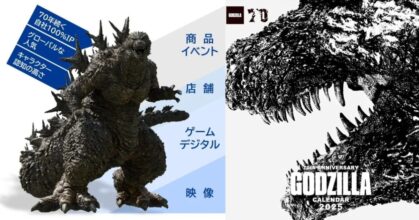รายได้ Godzilla พุ่งแรงในรอบหลายปีเมื่อ Toho เดินเกมใหญ่ ดันราชันไคจูสู่ IP ระดับโลก