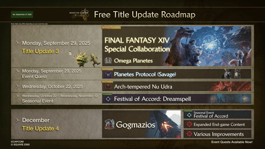 Monster Hunter Wilds