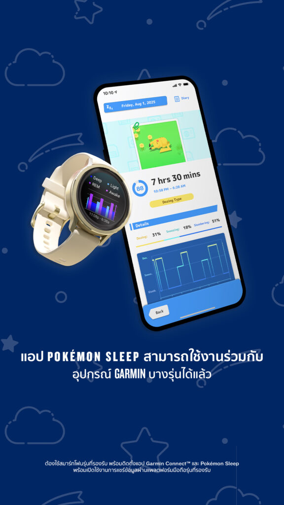 Garmin เปิดตัวหน้าปัดสมาร์ตวอตช์ “Pokemon Sleep” 14 Pokemon