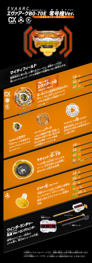 การร่วมมือของสองจักรวาล BEYBLADE X x EVANGELION 6 การร่วมมือของสองจักรวาล BEYBLADE X x EVANGELION