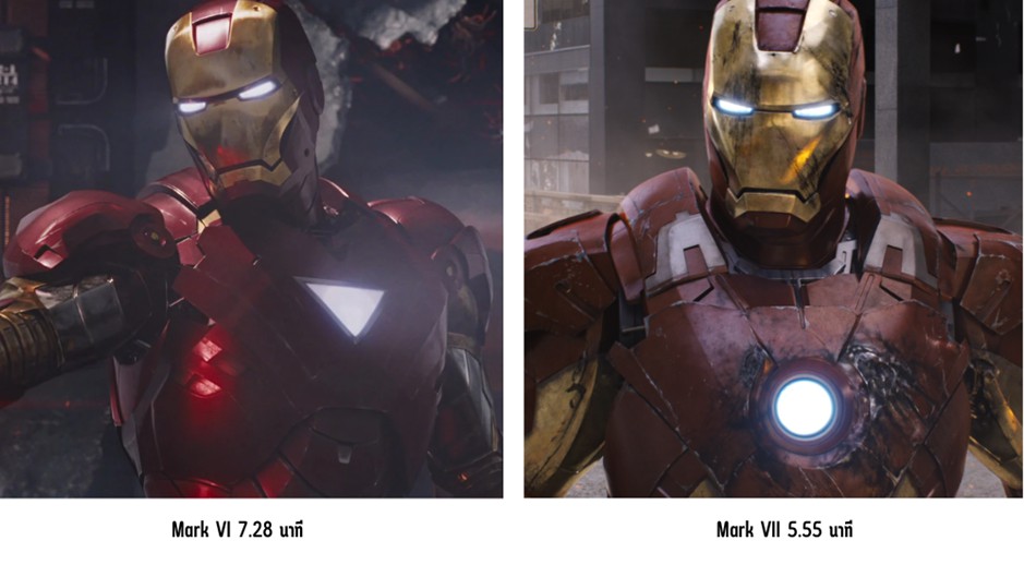 เมื่อเวลา On Screen ไม่ใช่สิ่งที่กำหนด “ตำนาน” ของ ชุดเกราะ Iron Man