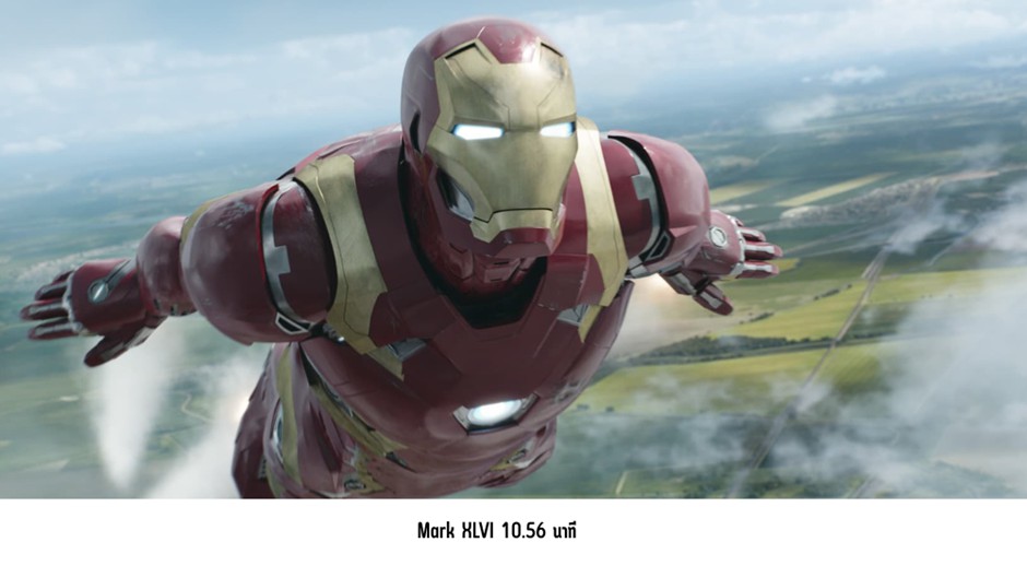 เมื่อเวลา On Screen ไม่ใช่สิ่งที่กำหนด “ตำนาน” ของ ชุดเกราะ Iron Man