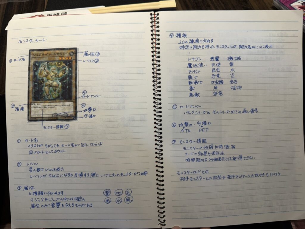 Yu-Gi-oh