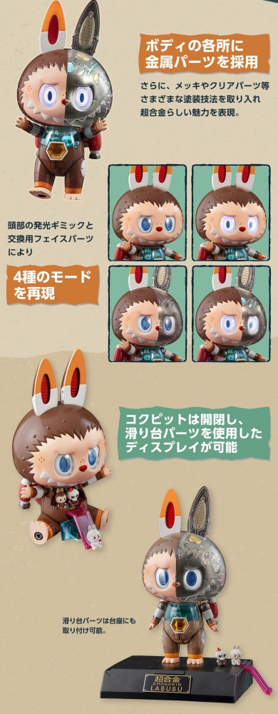 CHOGOKIN x LABUBU เปิดตัวหุ่นซุปเปอร์โรบอตสุดเซอร์ไพรส์ 3 CHOGOKIN x LABUBU เปิดตัวหุ่นซุปเปอร์โรบอตสุดเซอร์ไพรส์