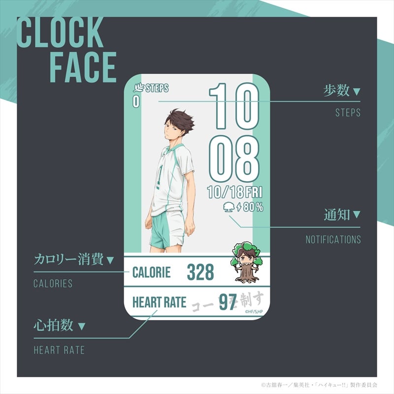 Haikyuu