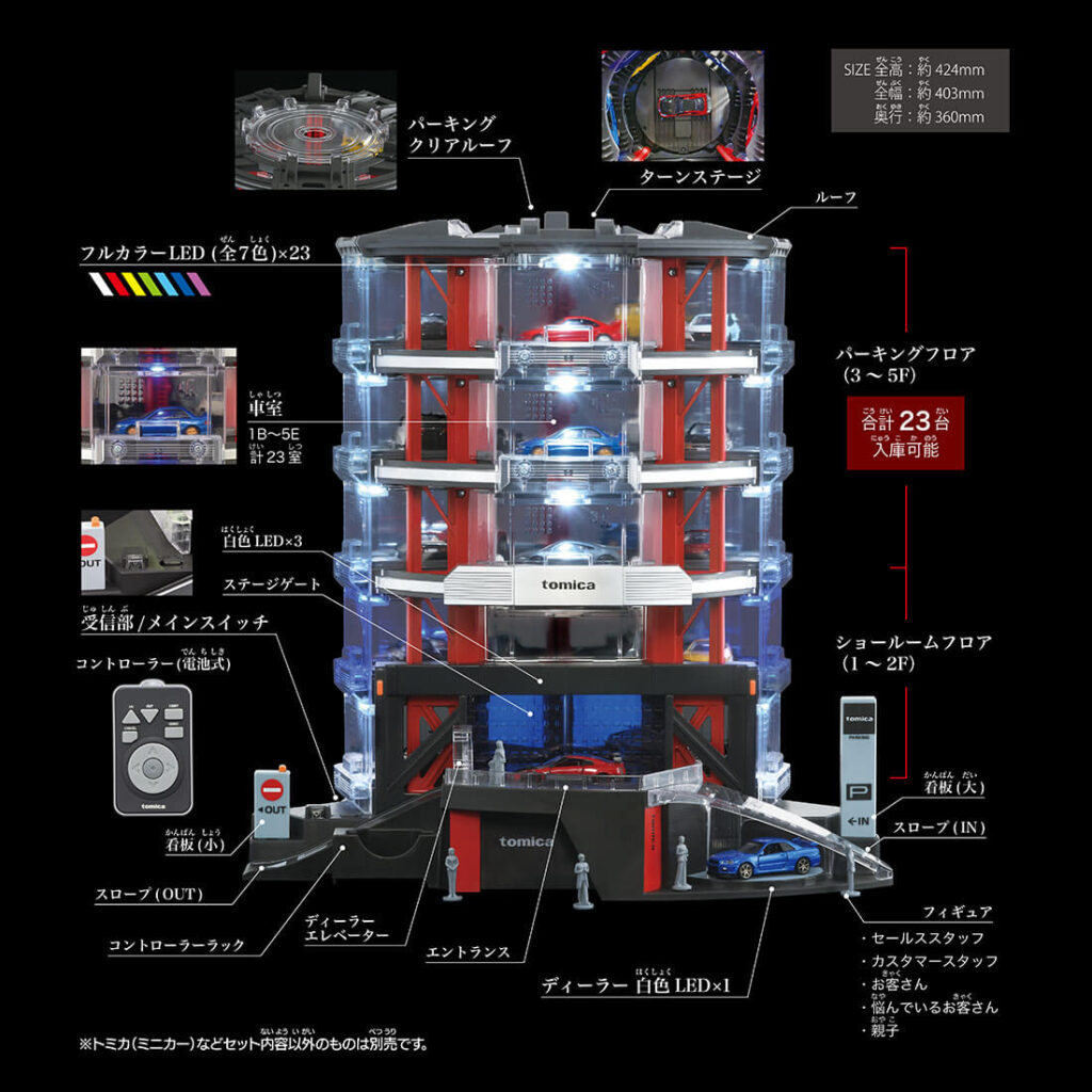 tomica
