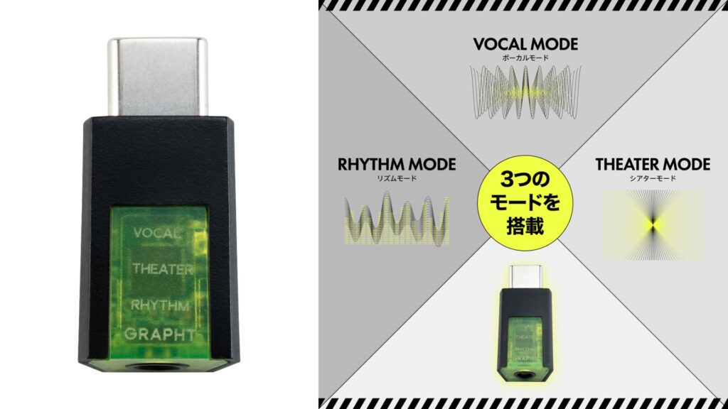 ชาวเกมเมอร์ต้องโดนแล้วกับ GRAPHT Mini DAC สร้างมาเพื่อการเล่นเกมโดยเฉพาะ 2 GRAPHT Mini DAC