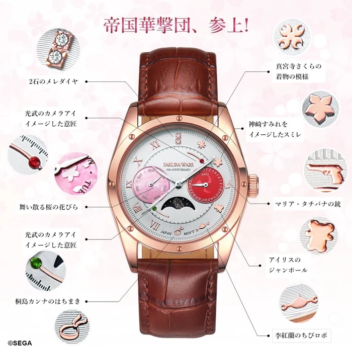 2 คอลเลคชั่นพิเศษของ Sakura Wars งานสะสมจาก Fulton 3 Sakura Wars