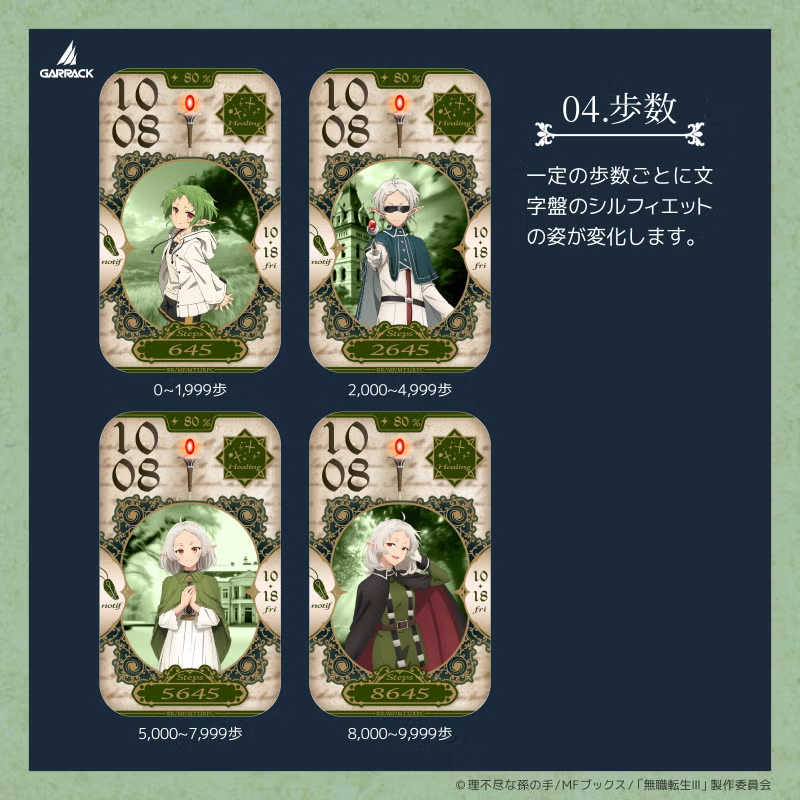 Mushoku Tensei Jobless Reincarnation