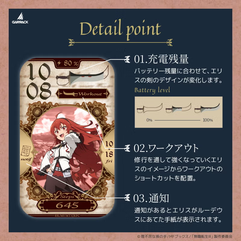 Mushoku Tensei Jobless Reincarnation