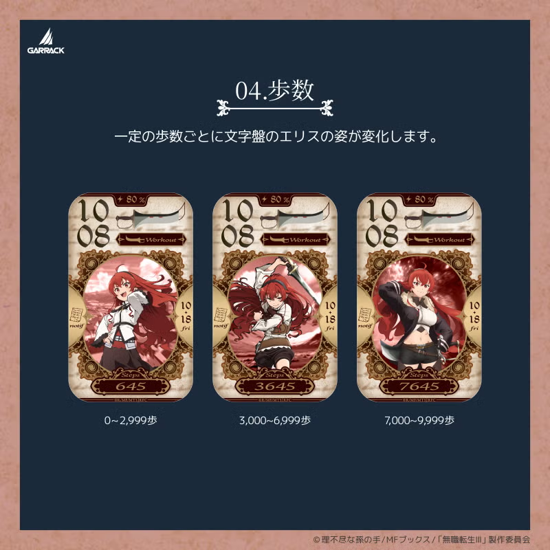 Mushoku Tensei Jobless Reincarnation