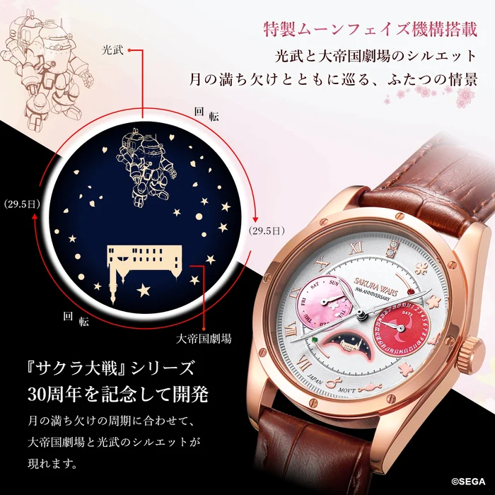 2 คอลเลคชั่นพิเศษของ Sakura Wars งานสะสมจาก Fulton 4 Sakura Wars