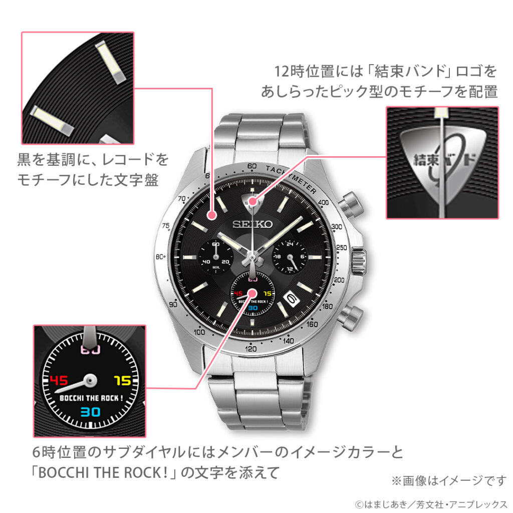Bocchi the Rock