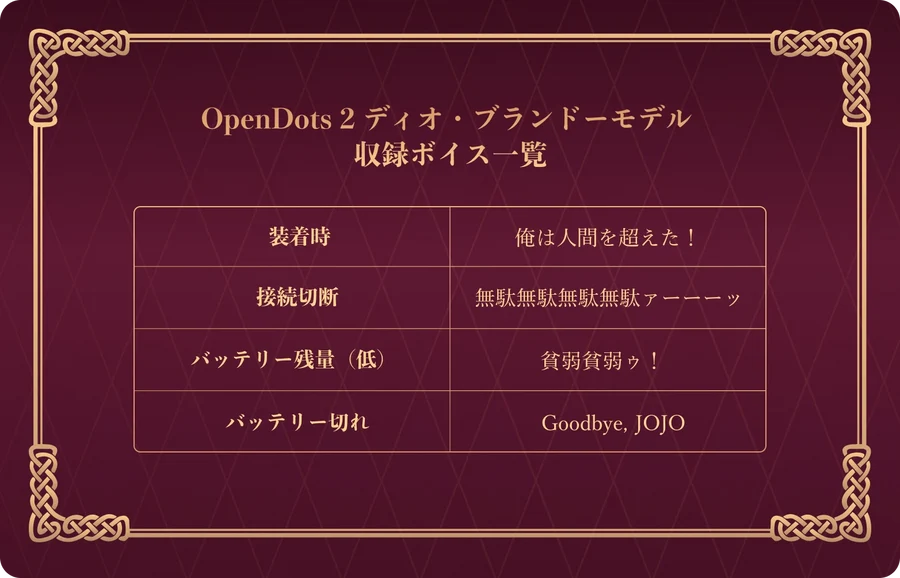 2 หูฟังรุ่นพิเศษจาก JoJo's Bizarre Adventure 4 JoJo